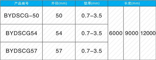 垣曲螺旋式声测管现货规格尺寸